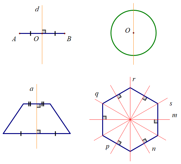 Tiết dạy minh hoạ môn toán 6 - Bài 21. Hình có trục đối xứng - Toán thầy đồ  - YouTube