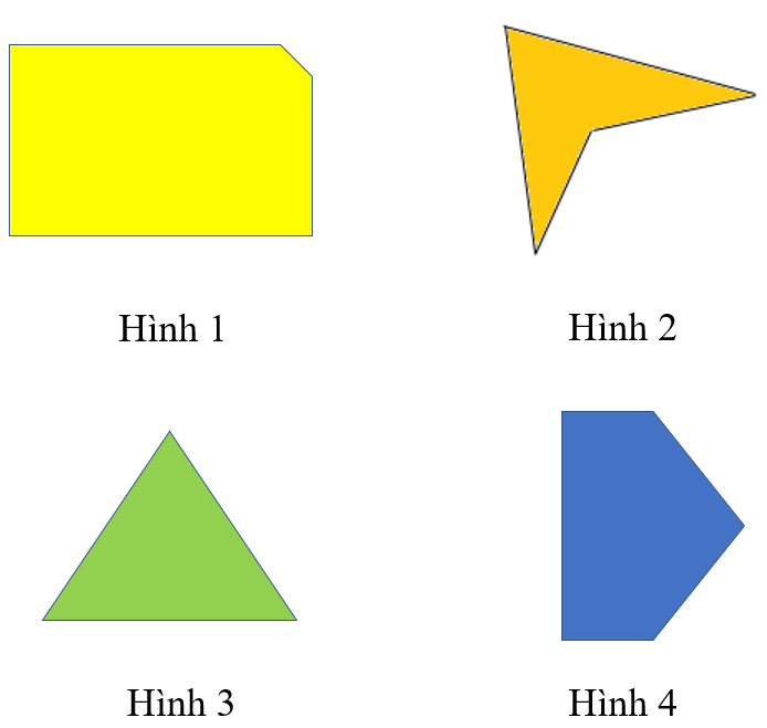 Hình học 8 Bài 1: Đa giác - Đa giác đều