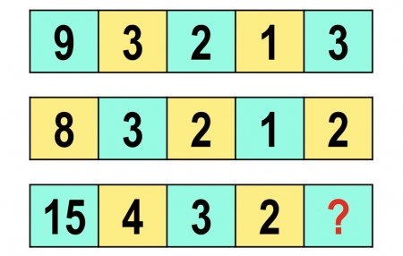 Câu 33. Số còn thiếu là số nào?